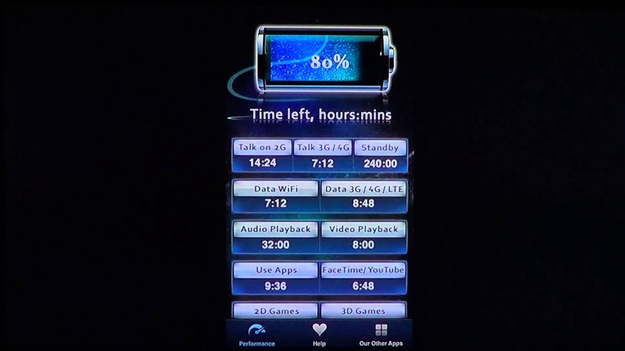 Iphone Ipad Battery life magic app review