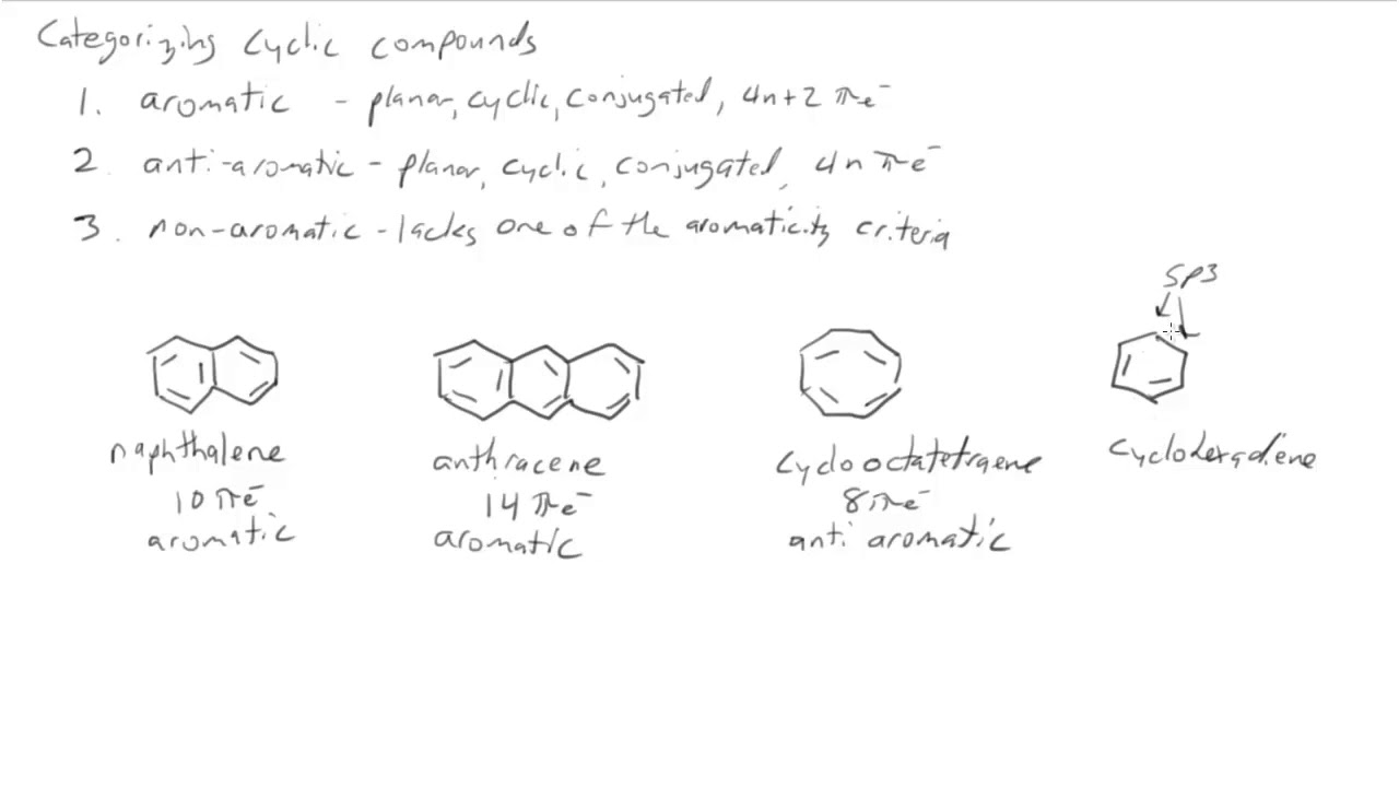 Chapter 13.7 Benzene and Aromaticity Criteria for aromaticity