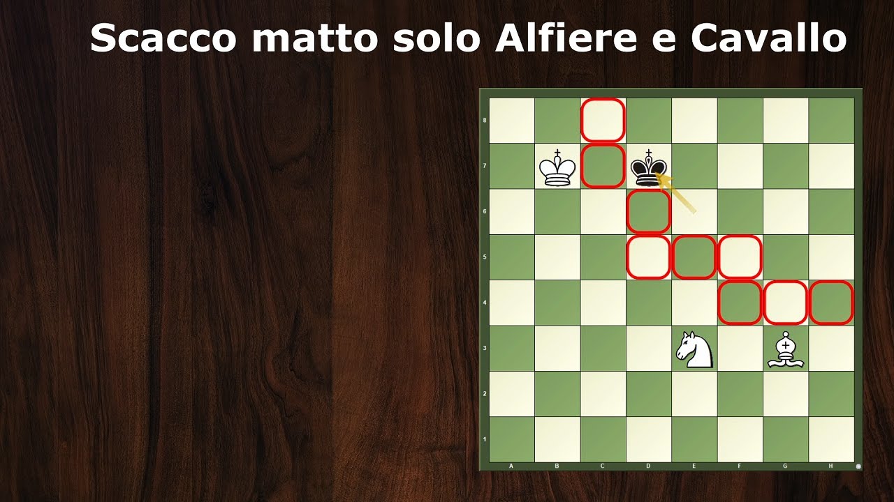 Finale Scacchi - Alfiere e Cavallo contro Re