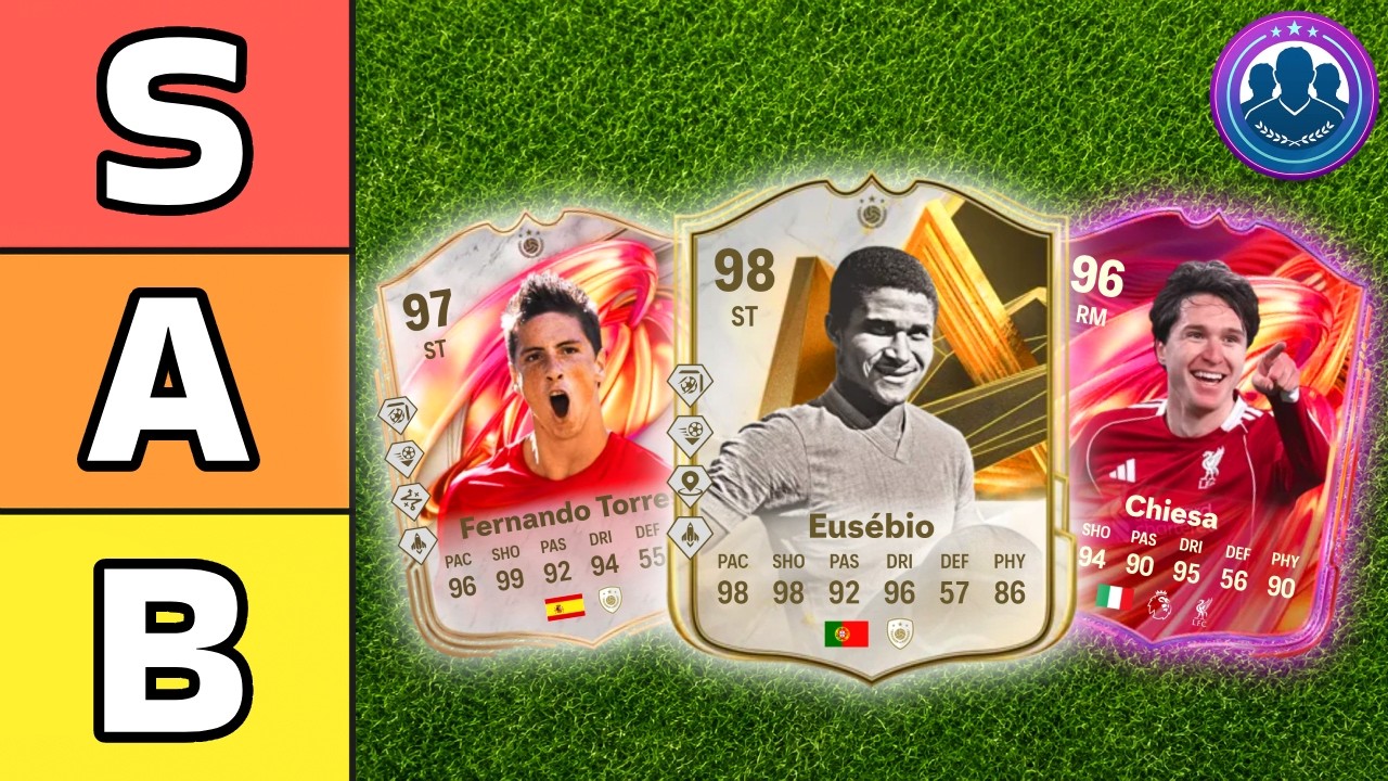 ОБЯЗАТЕЛЬНЫЕ К ВЫПОЛНЕНИЮ SBC! 🔥 Рейтинг всех SBC игроков FUTTIES в FC 26