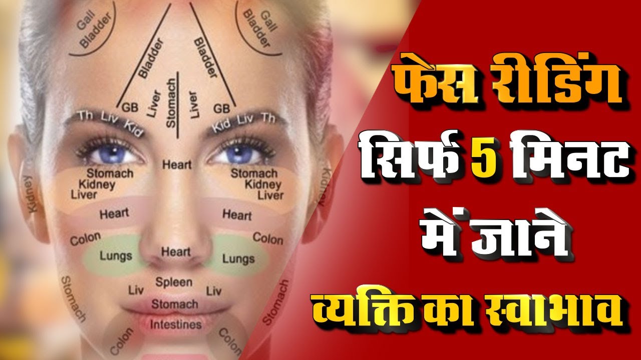 Samudrik Shastra Face Reading: फेस रीडिंग | सिर्फ 5 मिनट में जाने व्यक्ति का स्वाभाव | Vedant TV