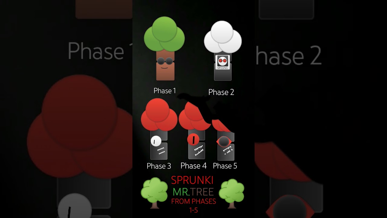 SPRUNKI MR. TREE ALL PHASES IN SCRUNKLY PHASE 1-5 #sprunkimrtree #sprunkiphase5