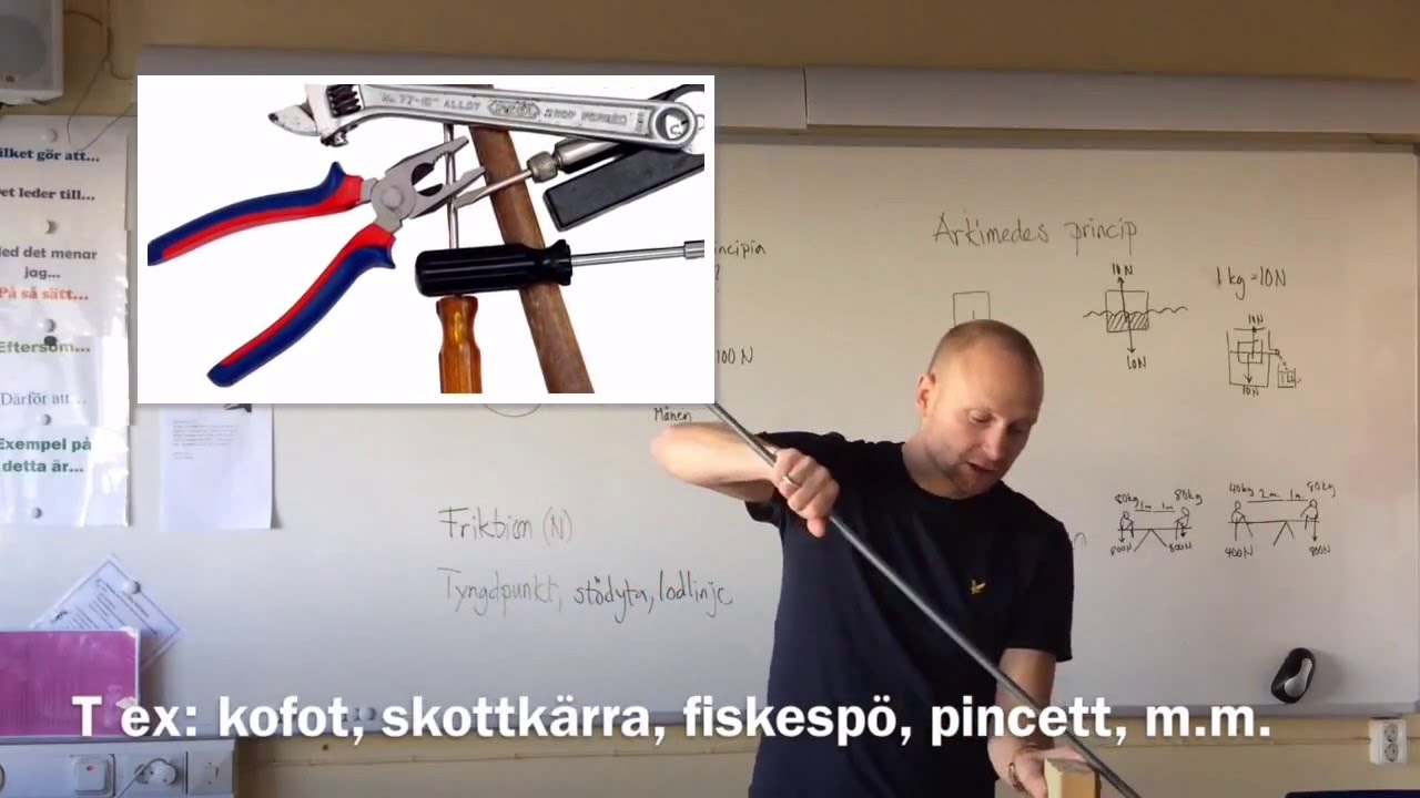 Fy - Sammanfattning av Kraft och rörelse, högstadiet.