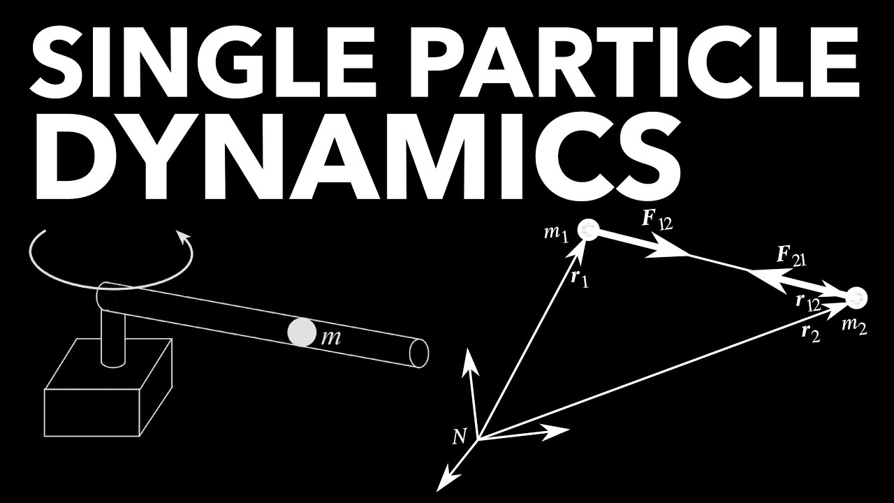 Single Particle Dynamics | 1D and 2D Worked Examples