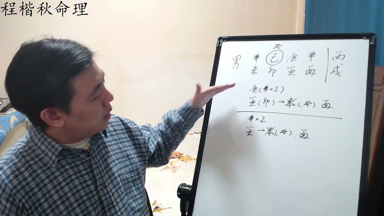 【五行派八字】八字案例-官運（日主受克）