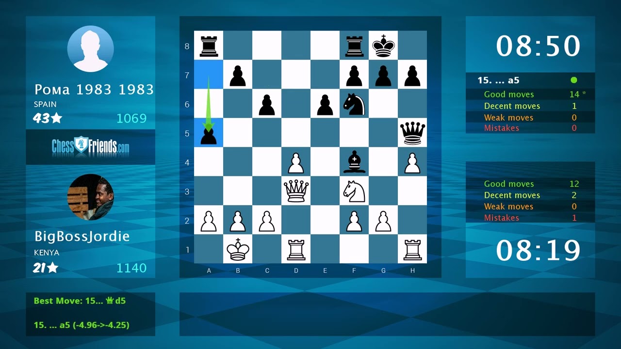 QUEEN HANGS | RESIGNS after 27 moves | BigBossJordie - Рома 1983 1983, 1-0 (By ChessFriends.com)