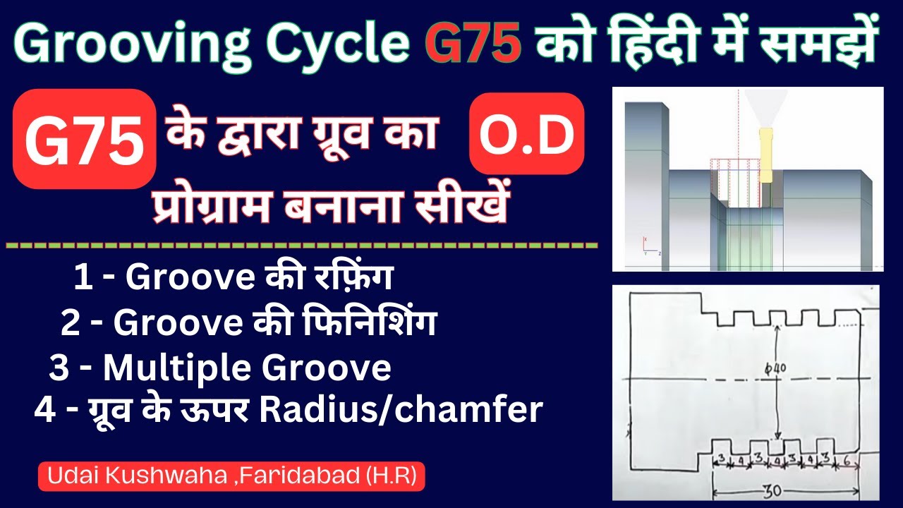 cycle g75 II g75 grooving cycle ll od grooving II g75 II groove roughing and finish II groove