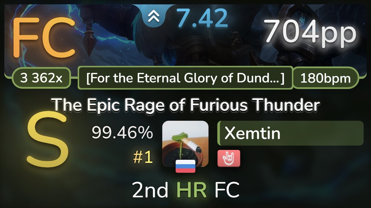 Xemtin | GLORYHAMMER - The Epic Rage of Furious Thunder [For the Eternal] +HR 99.46% (#1 704pp FC)