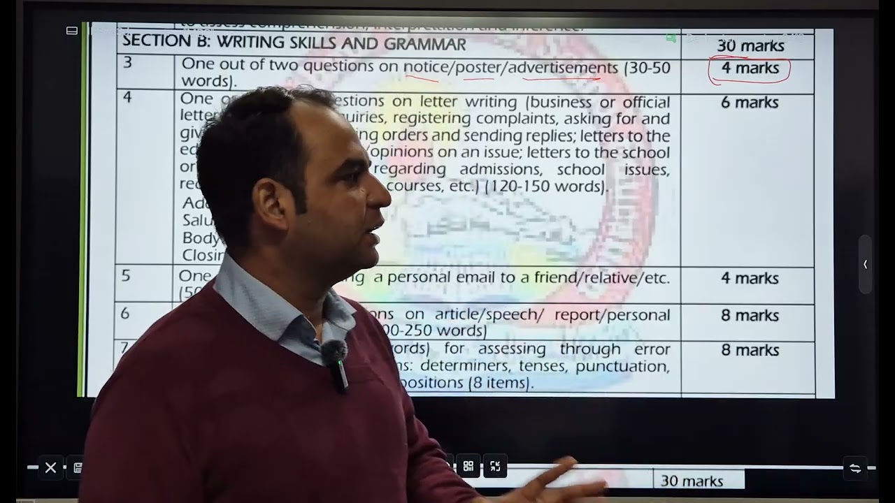 Class 11th & 12th English | JKBOSE Full Syllabus Discussion | Exam Strategy & Preparation Guide