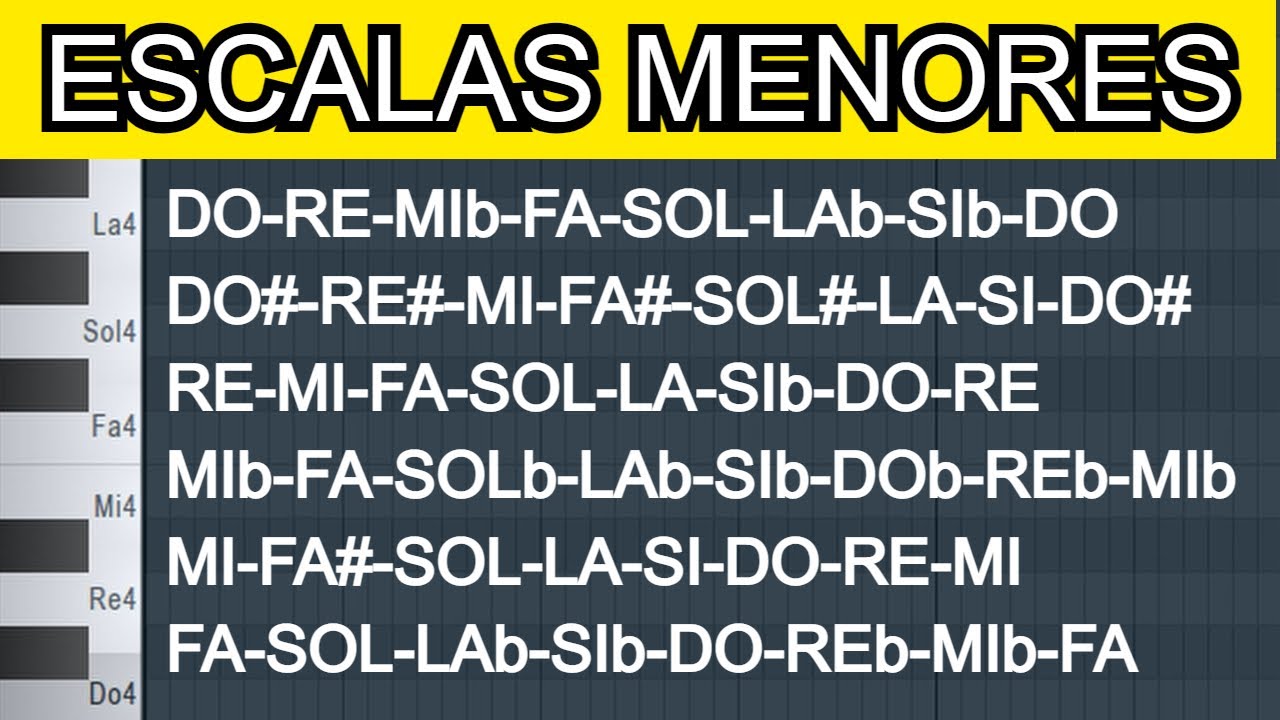 Método para Sacar Todas las ESCALAS MENORES (Naturales, Armónicas y Melódicas) Teoría Musical