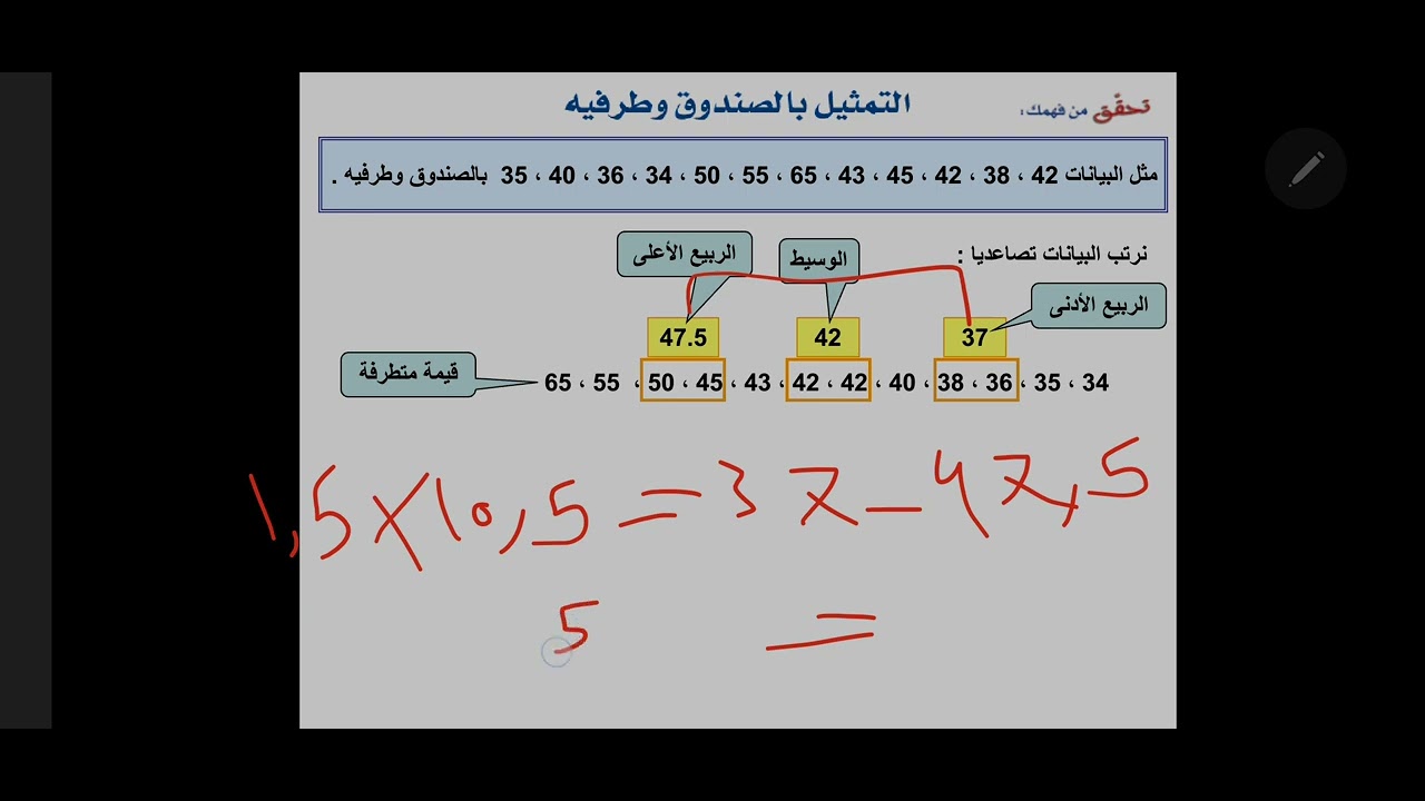 تمثيل بالصندوق وطرفيه