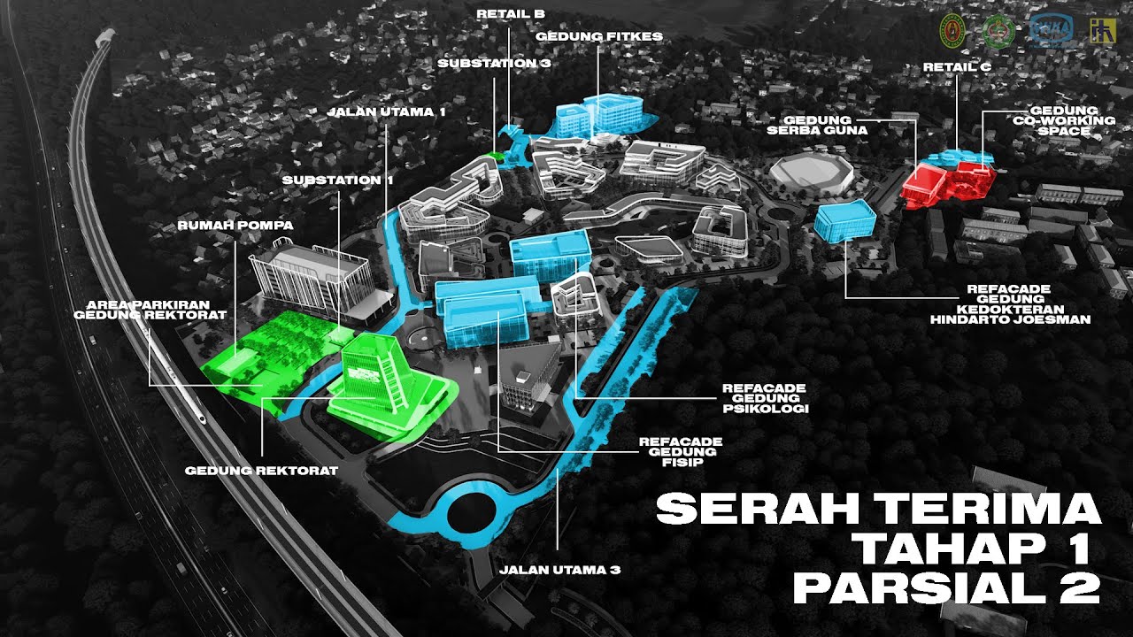 MATERI SERAH TERIMA 1 PARSIAL 2, TAHAP 1 PROYEK PEMBANGUNAN NEW UNIVERSITAS JENDERAL ACHMAD YANI
