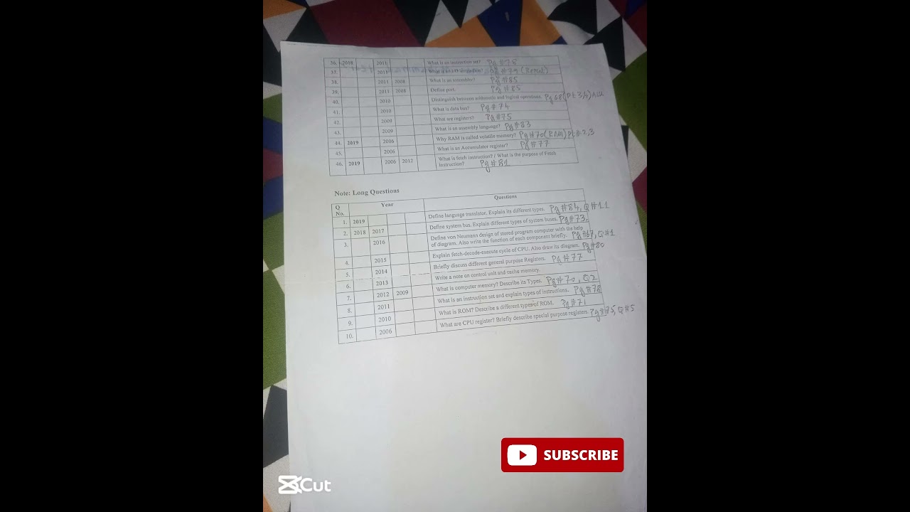 1nd year  ch 2 computer science most important long questions |ICS long and short important question