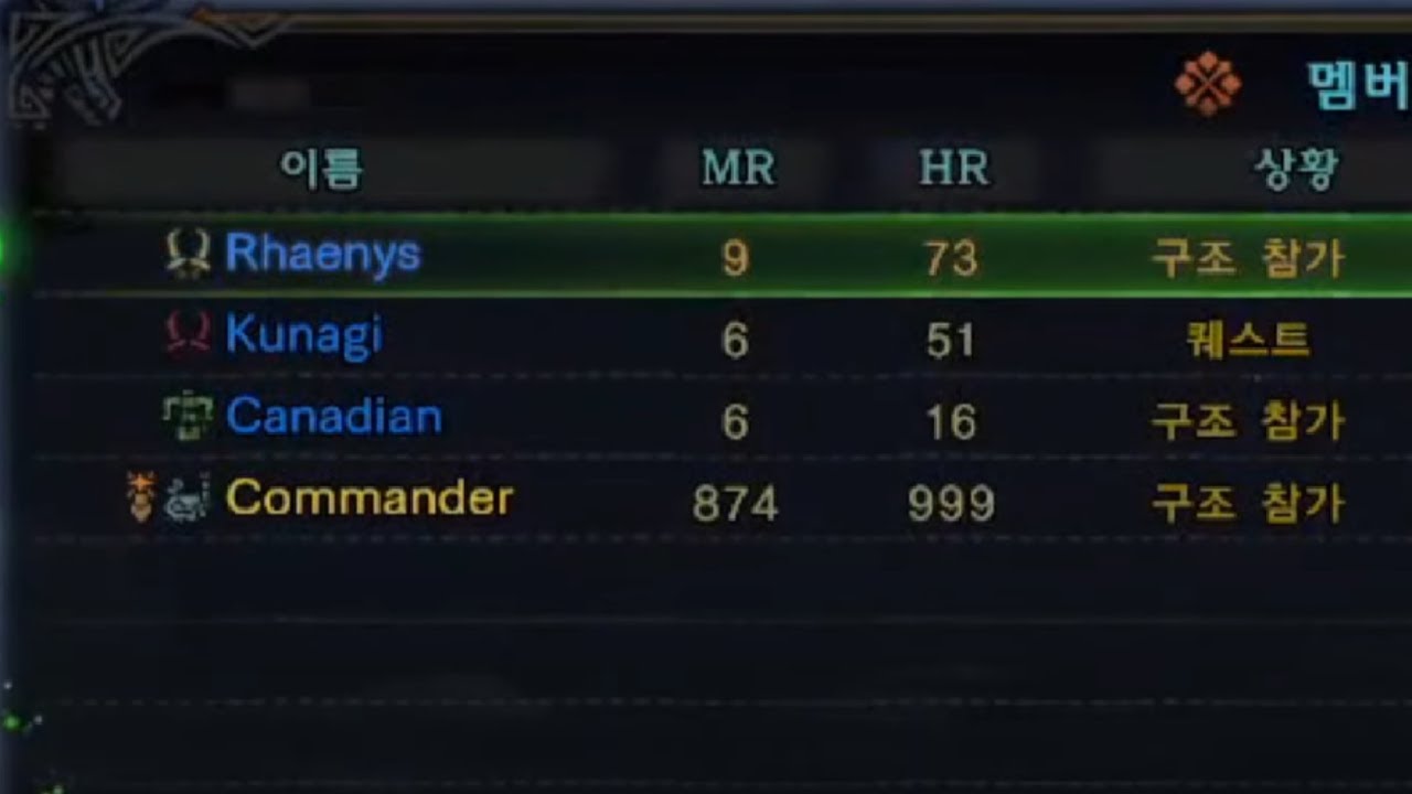 CMC-202 뭐? 몬린이가 많다고?!