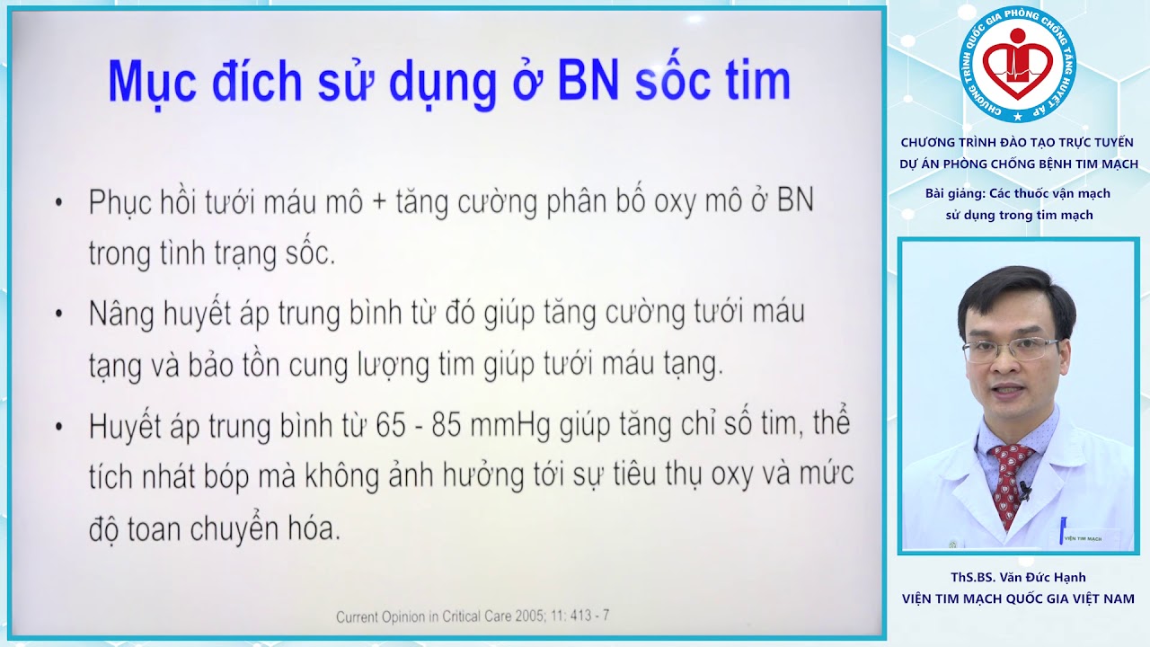 Các thuốc vận mạch sử dụng trong tim mạch