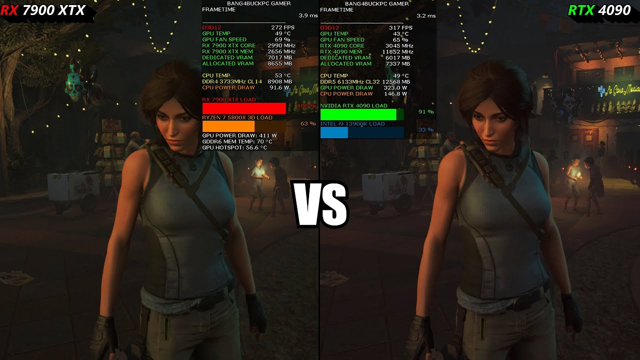RX 7900 XTX & R7 5800X 3D VS RTX 4090 & i9 13900K 1080p Benchmarks
