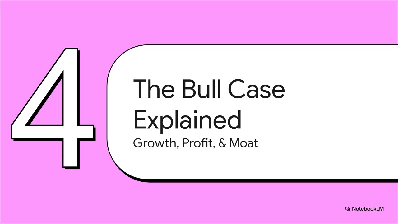 GCT Stock Analysis 2025 &mdash; Should You Buy or Sell?