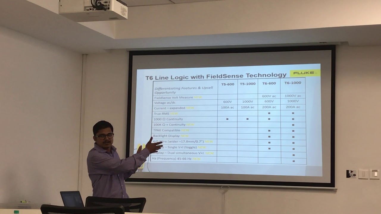Fluke Presentation
