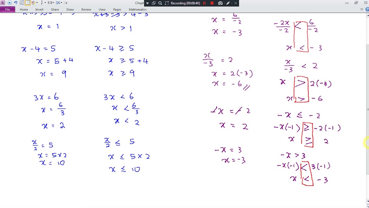 KSSM Form 1 7.2  Linear Inequalities in One Variable (Part 1)