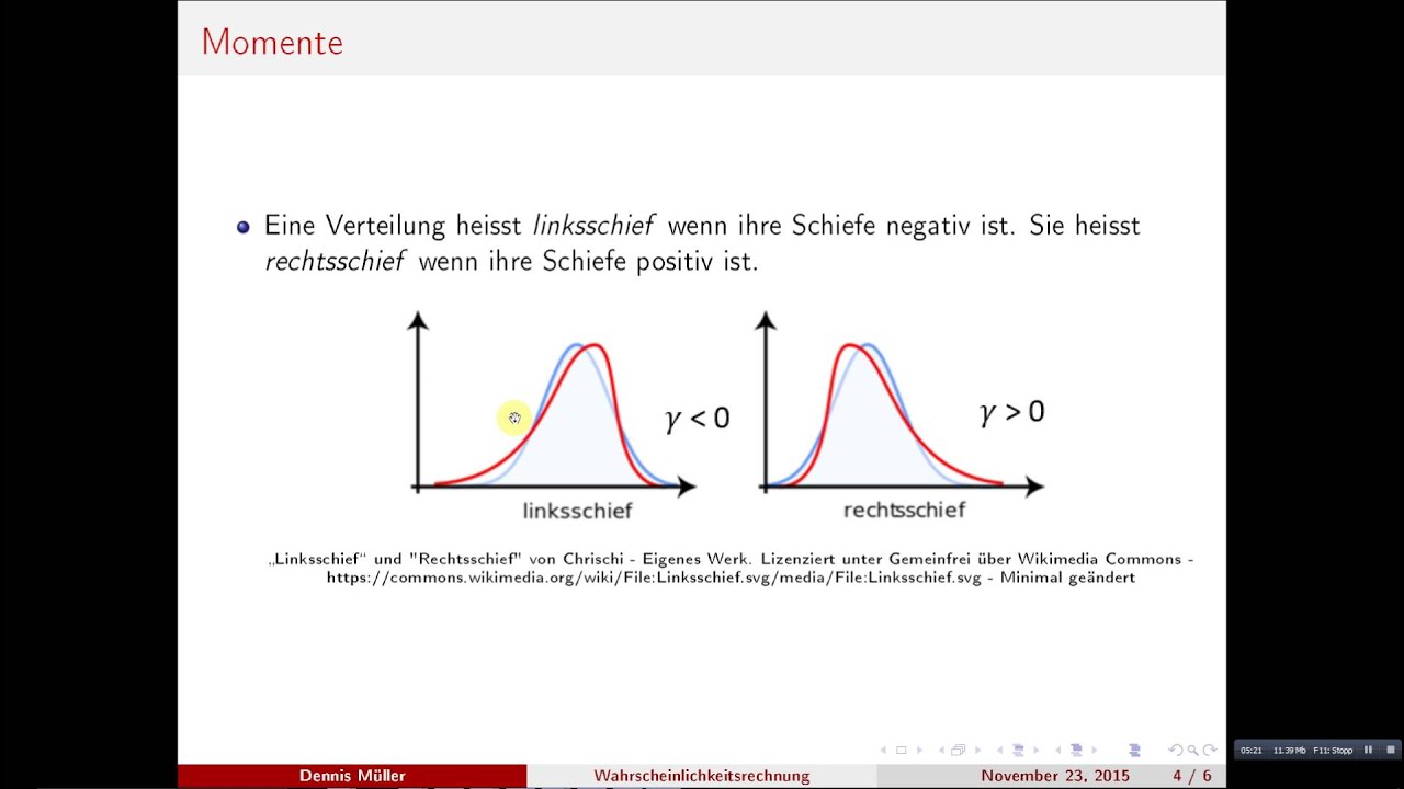 Momente einer Zufallsvariable