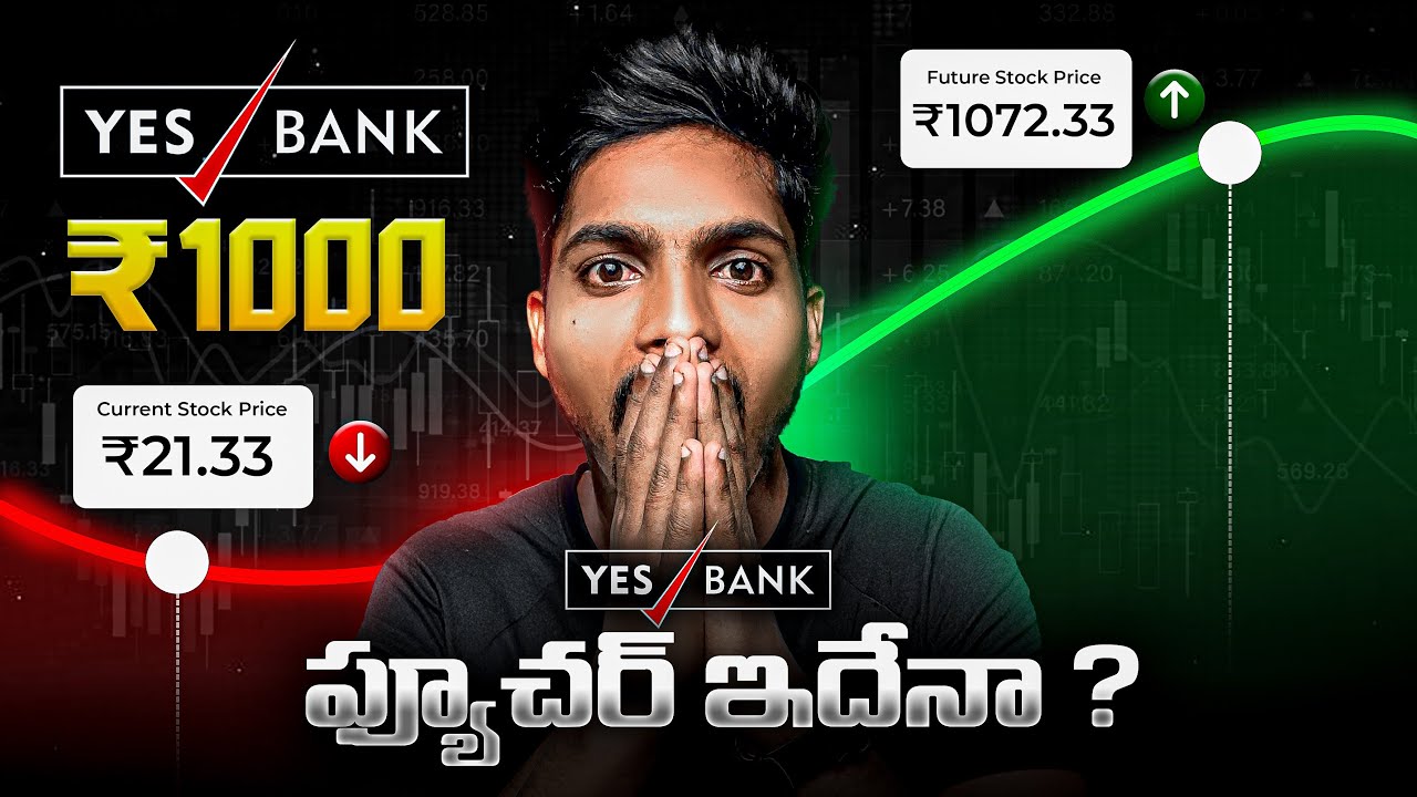 Yes bank future enti ? SWAMI SS || Telugu stock market 