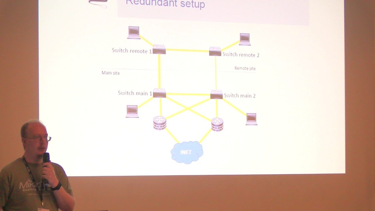 Let's take a look at the Multiple Spanning Tree Protocol (MSTP)