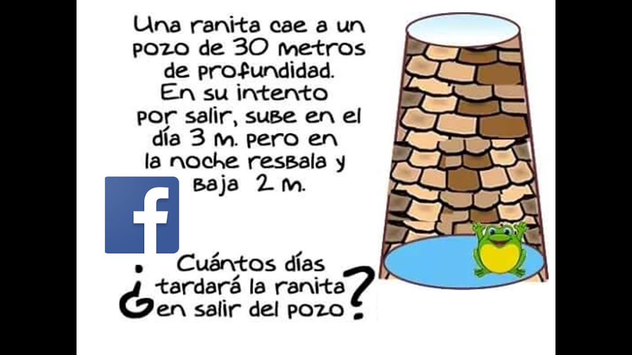 PROBLEMAS DEL CARACOL VIAJERO.  FACEBOOK