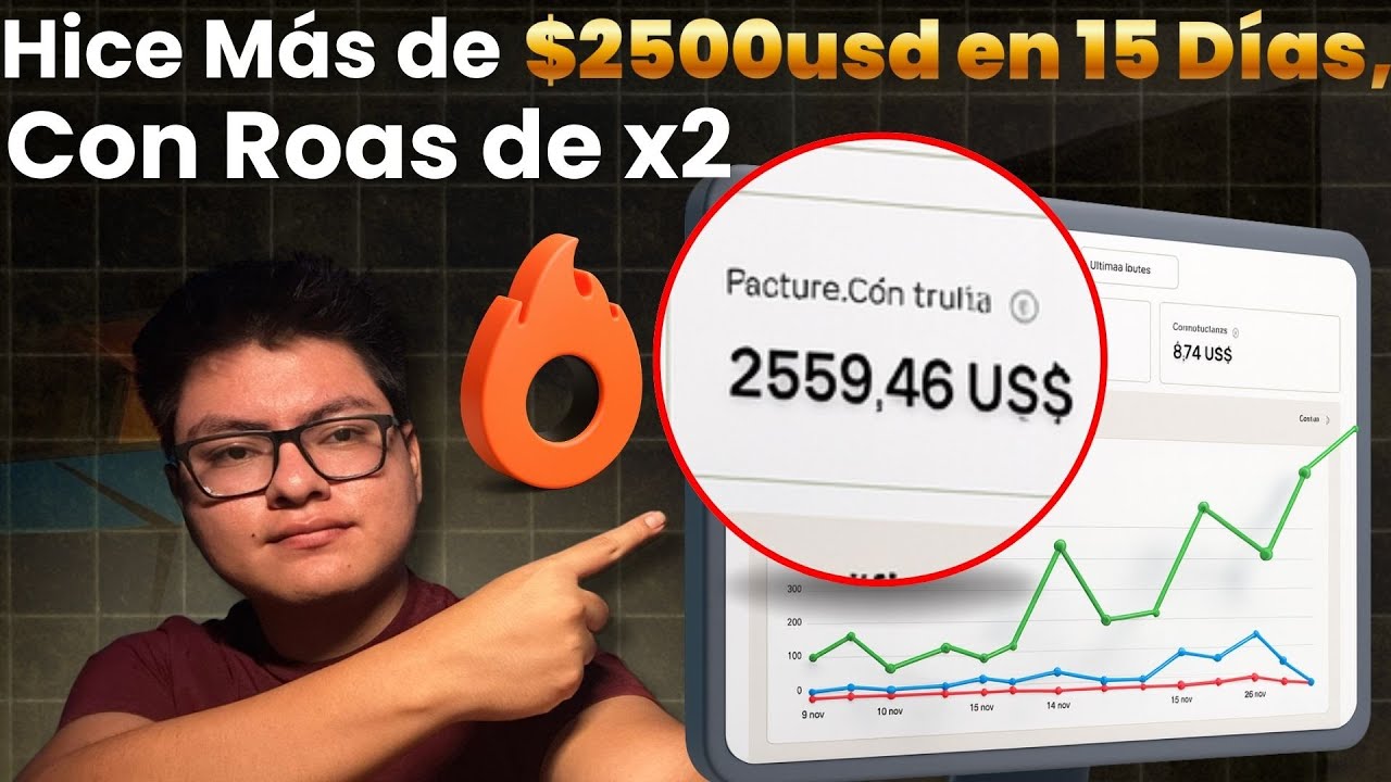 Como Hice +$2.500 en 15 D&iacute;as con Hotmart | Mi Estrategia Real Para Vender Diario