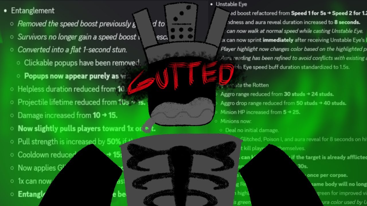 the 1x1x1x1 rework is buns