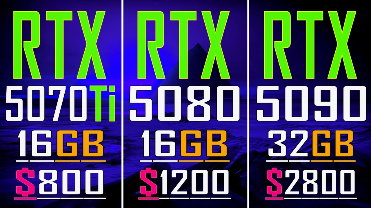 RTX 5070Ti vs RTX 5080 vs RTX 5090 || NEW DRIVER || PC GAMES BENCHMARK TEST ||