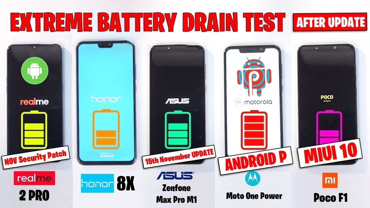 Honor 8X vs Moto OnePower vs Realme 2 Pro vs PocoF1 vs MaxPro M1 - BATTERY DRAIN TEST (AFTER UPDATE)