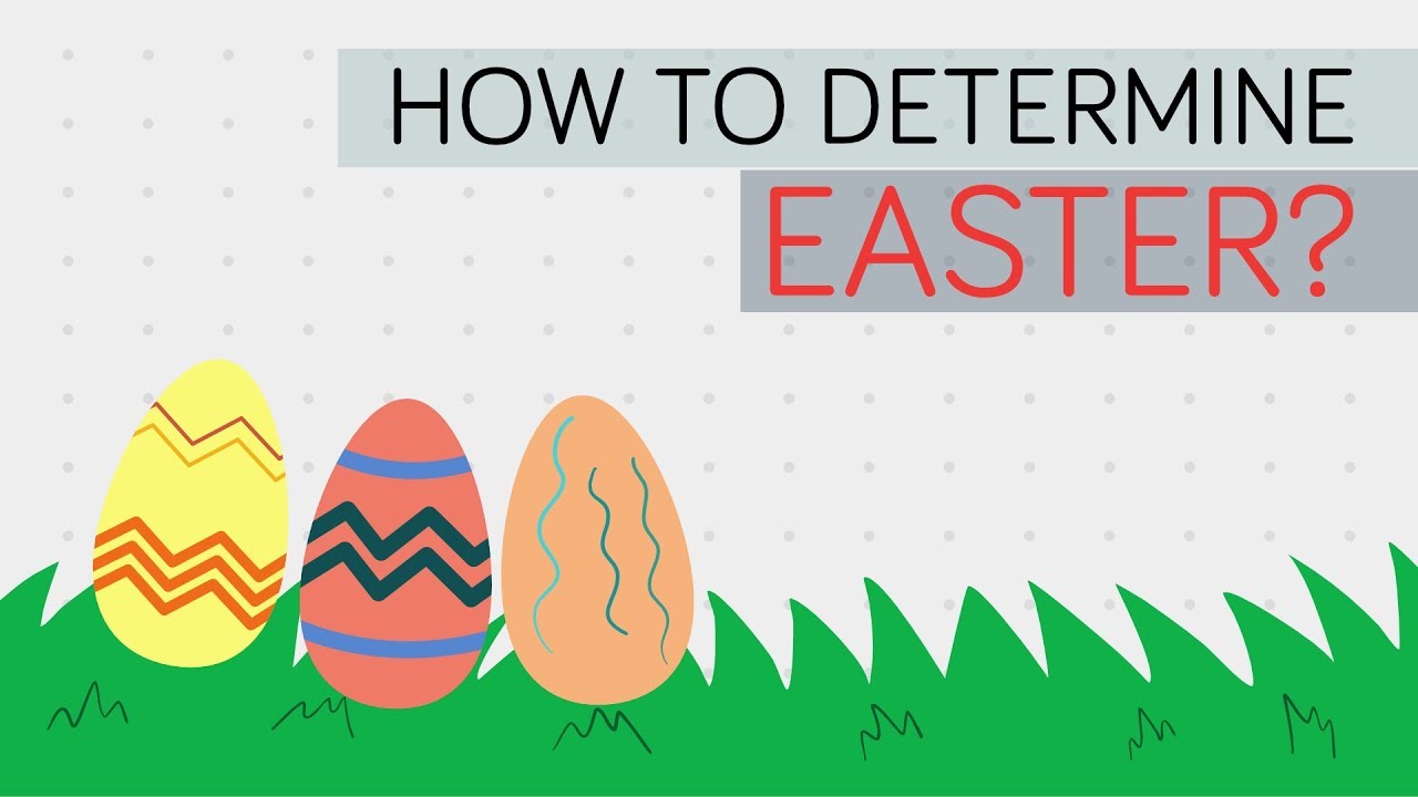 How to calculate when is Easter