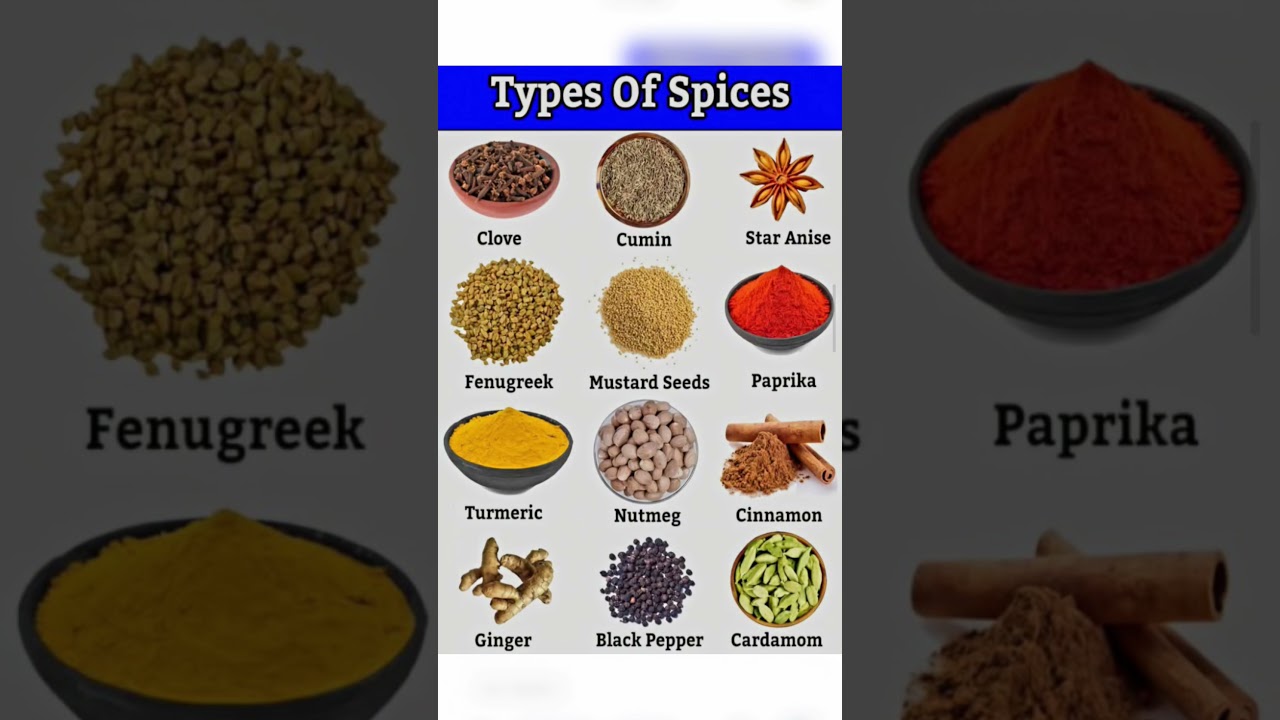 Types of spices|| spices name in english #spices #spicesofindia
