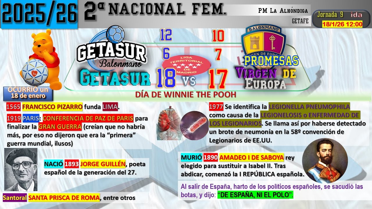 9ªj, 2ª NAC FEM 25/26: GETASUR vs V  EEUROPA promesas