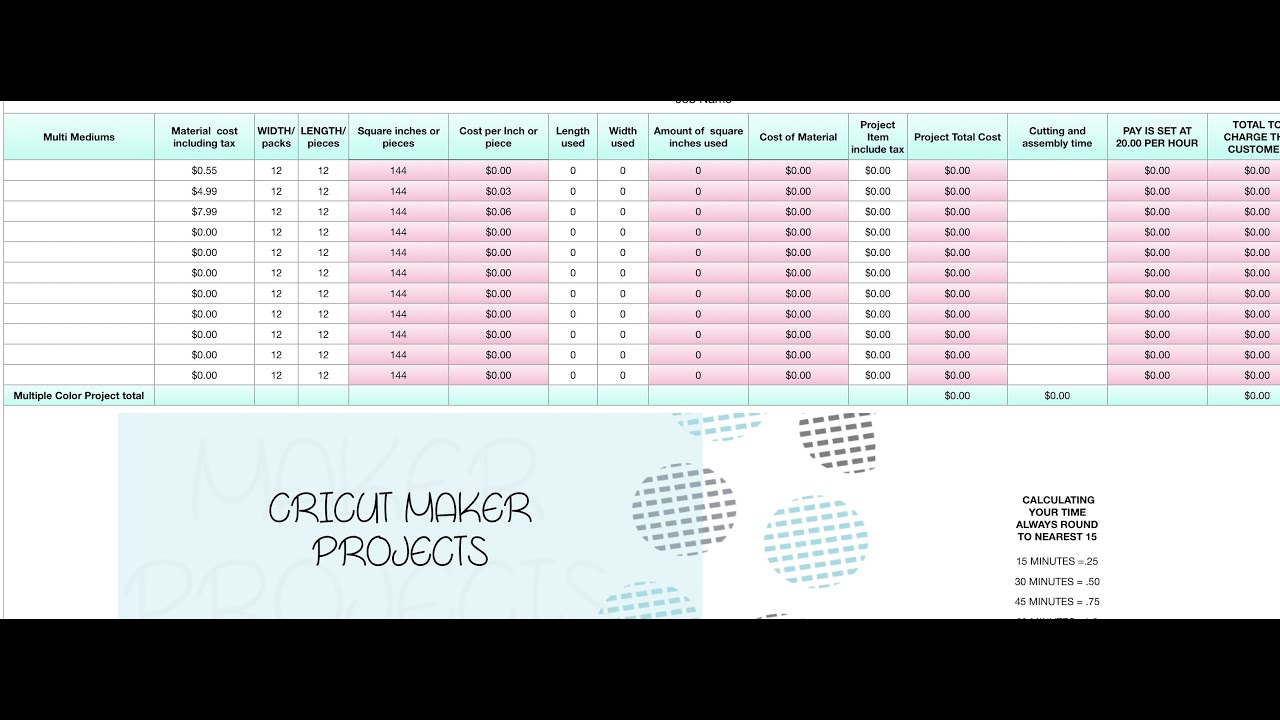 Pricing Your Crafts