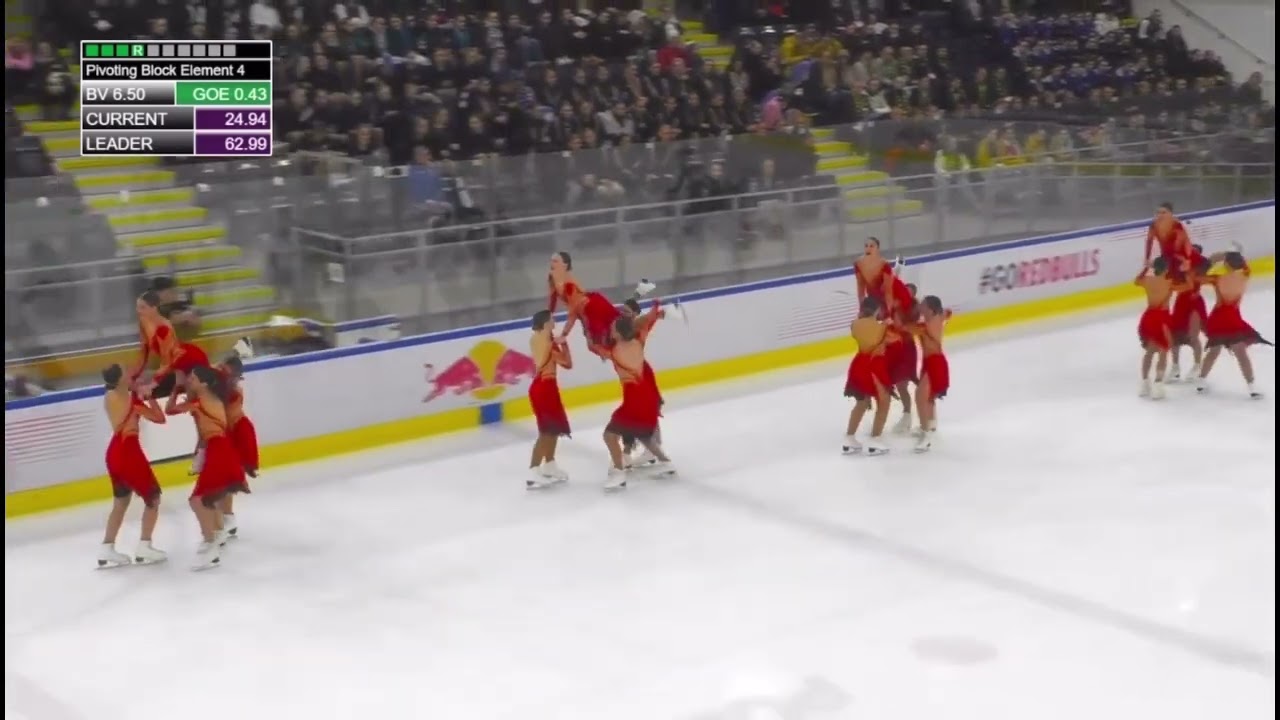 2025 Mozart Cup  Ice on Fire FS🥉