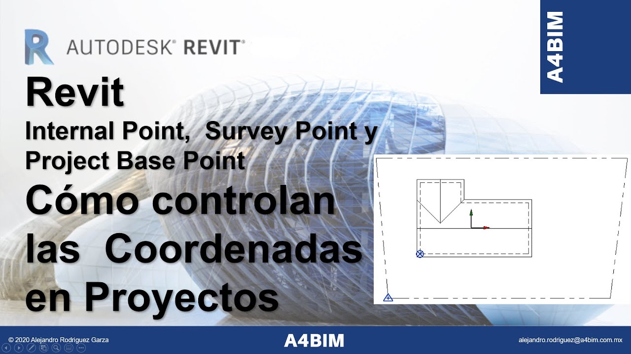 Cómo define Revit los Sistemas de Coordenadas. Internal Point, Project Base Point y Survey Point