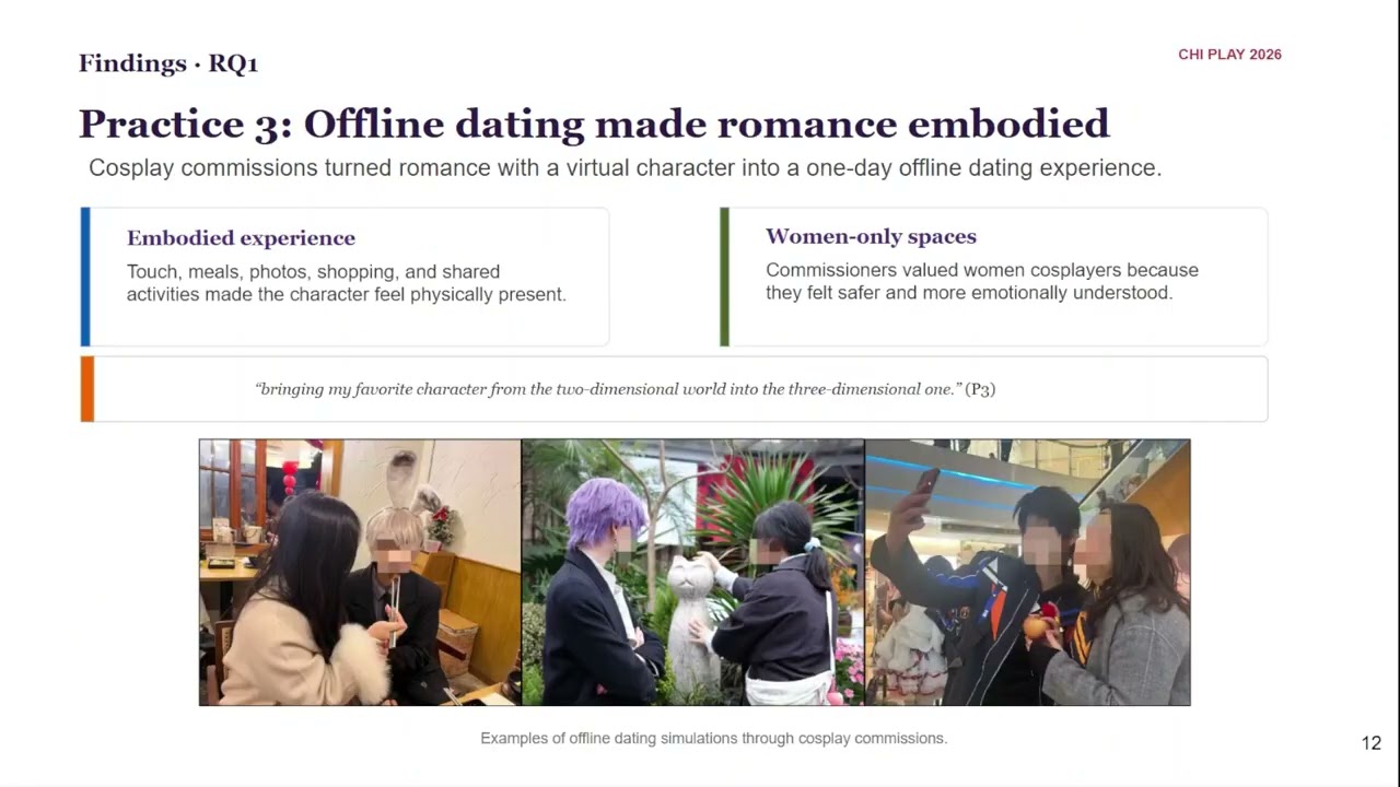 Transforming Digital Romance: How Women Otome Game Players Re-Interpret and Re-Construct Their Ga...