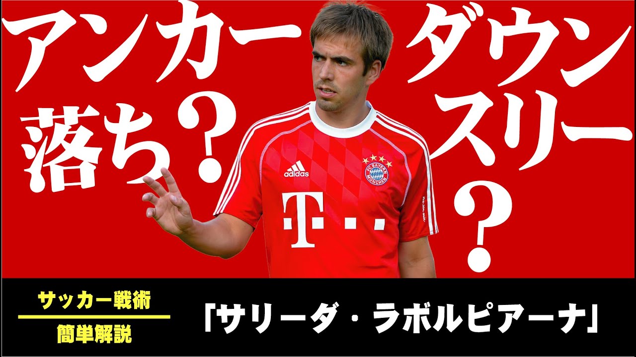 【3分解説】サリーダ・ラボルピアーナって何？【サッカー戦術勉強】