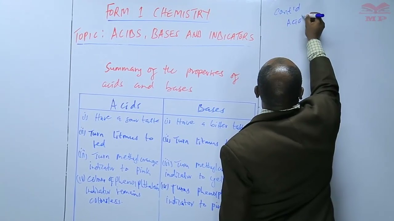 Properties of Acids and Bases L11