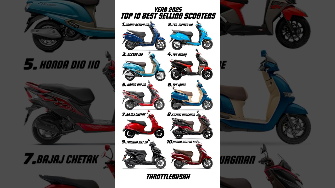 Top 10 best selling scooters 