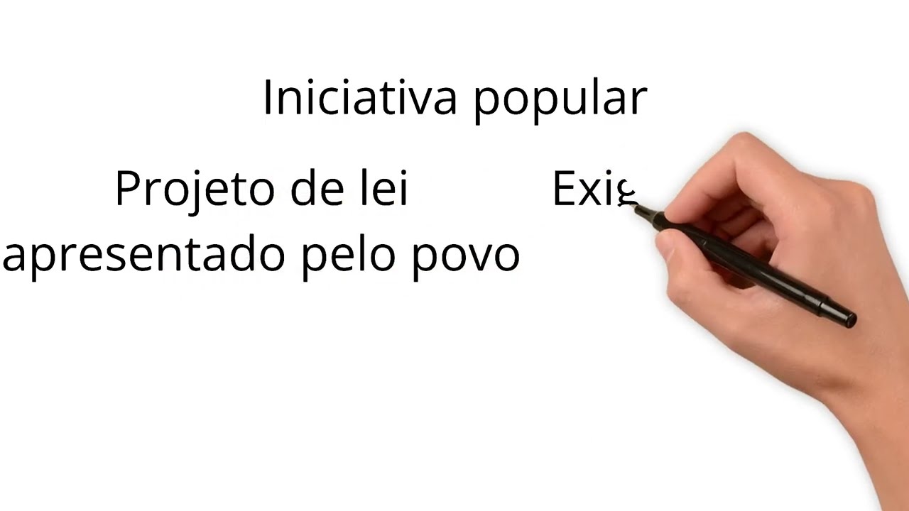 Iniciativa Popular de Lei - Quest&atilde;o Comentada | Direito Constitucional