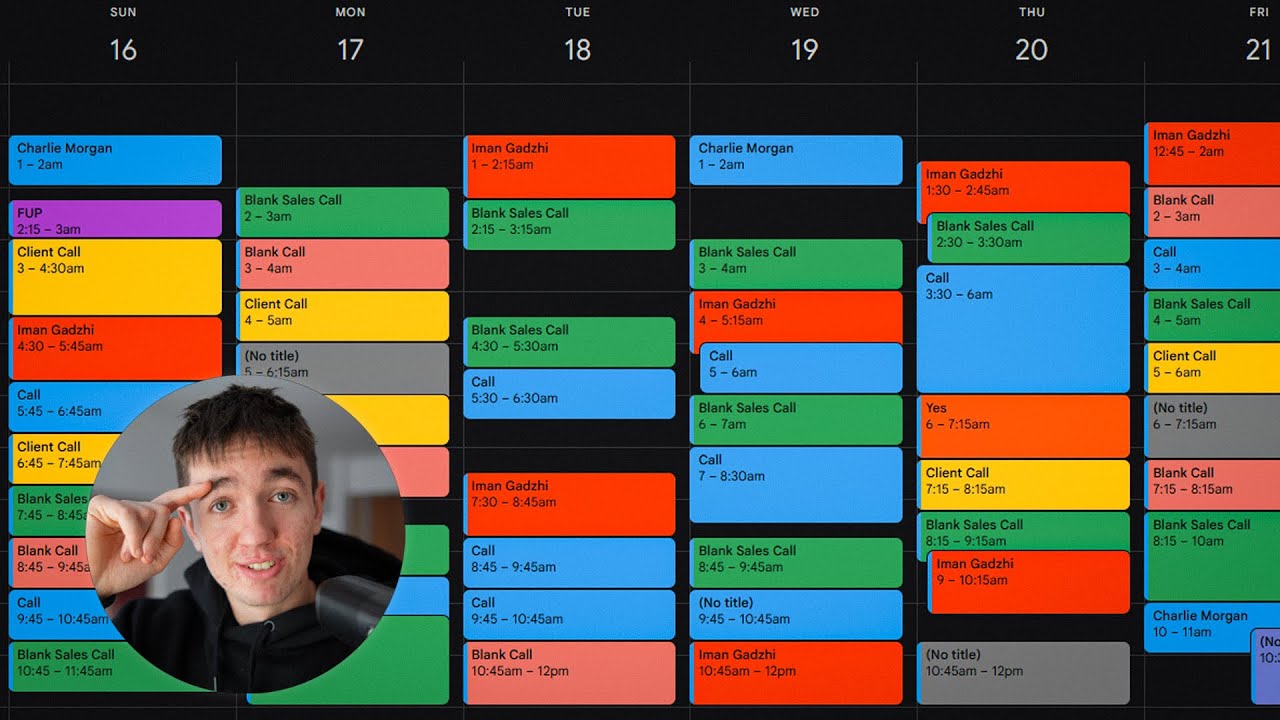 How I Booked 157 Appointments In 68 Days With Looms