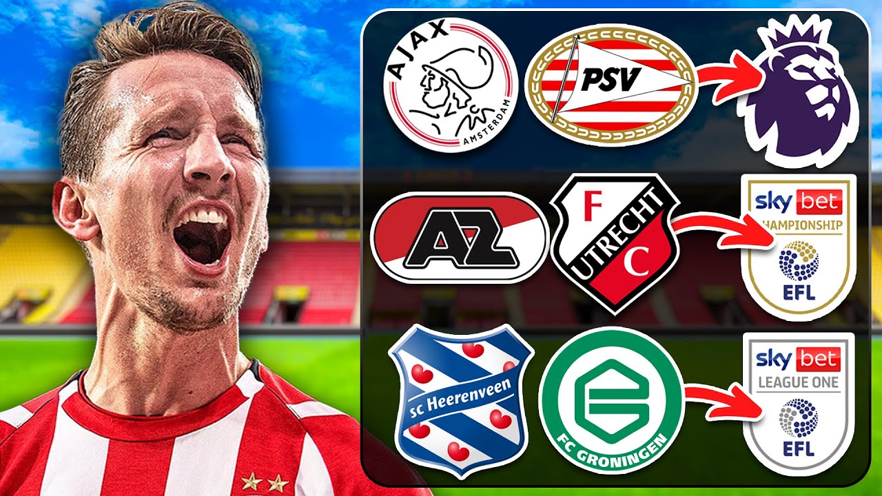 Ik voegde de Eredivisie toe aan Engeland!!