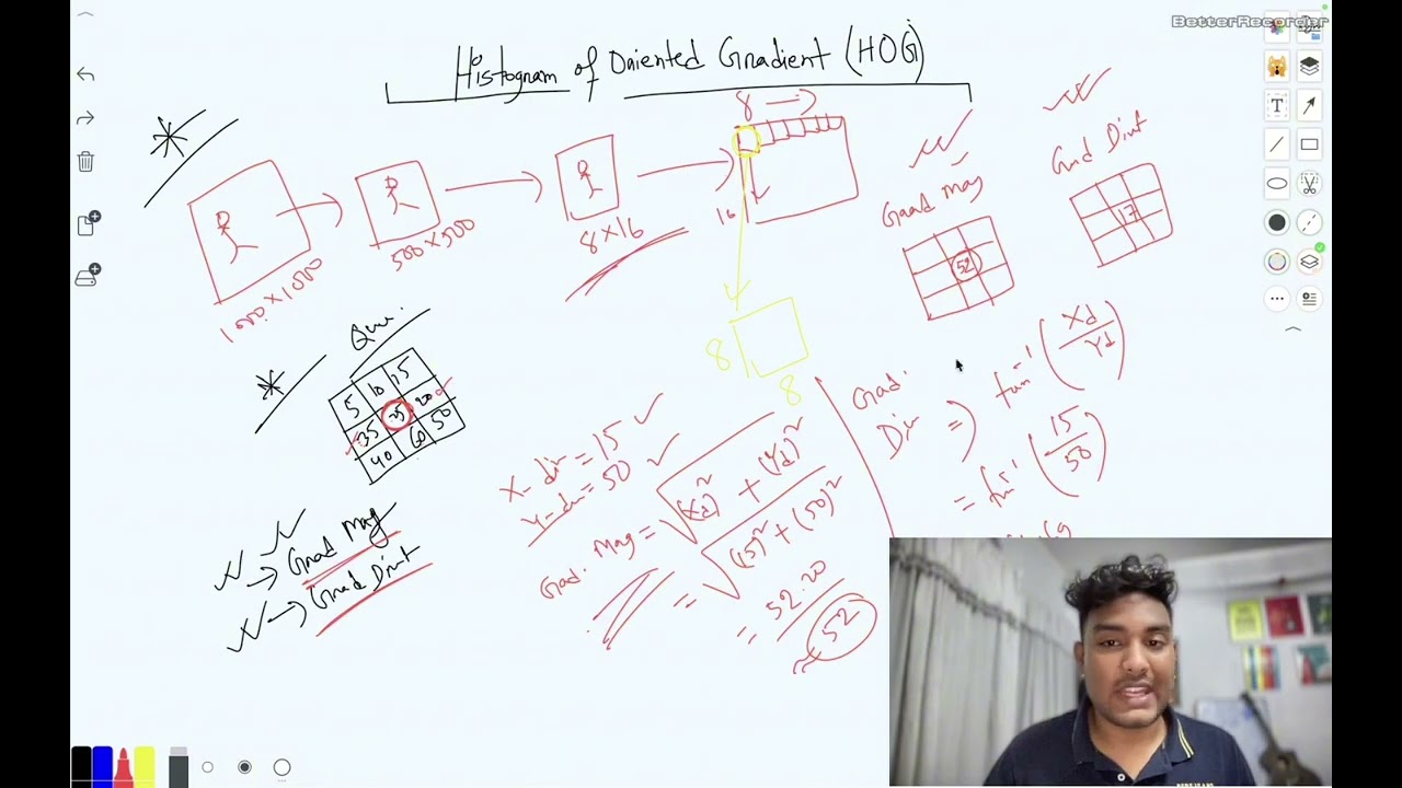 Histogram Oriented Gradient ( HOG )