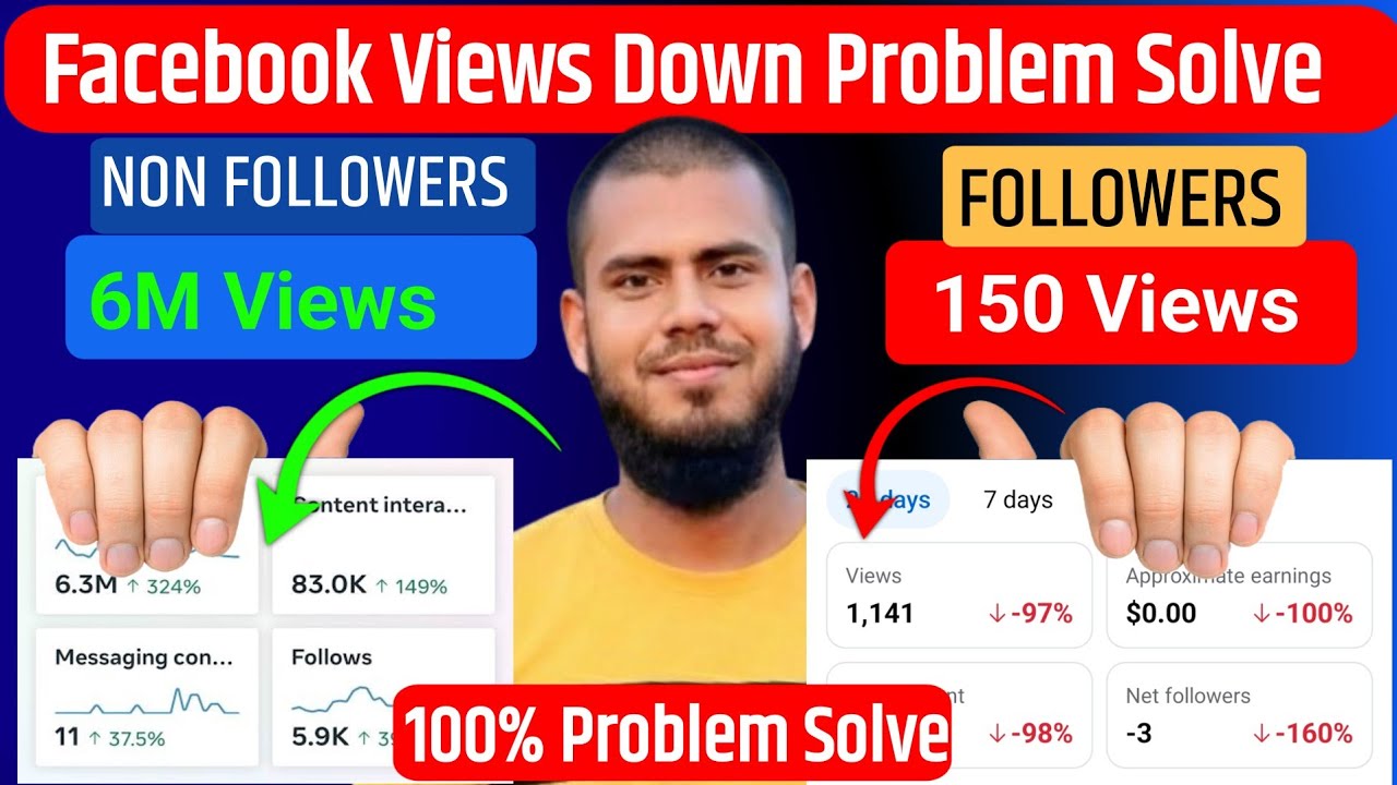 Facebook views down problem | facebook reach down problem solve