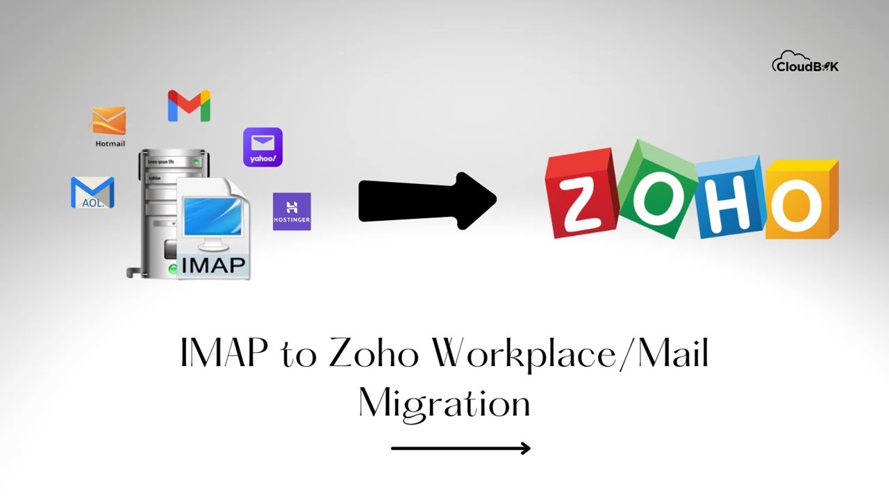 Migrate Emails from IMAP to Zoho Workplace | Move to Zoho Mail from Gmail and Other IMAP Clients