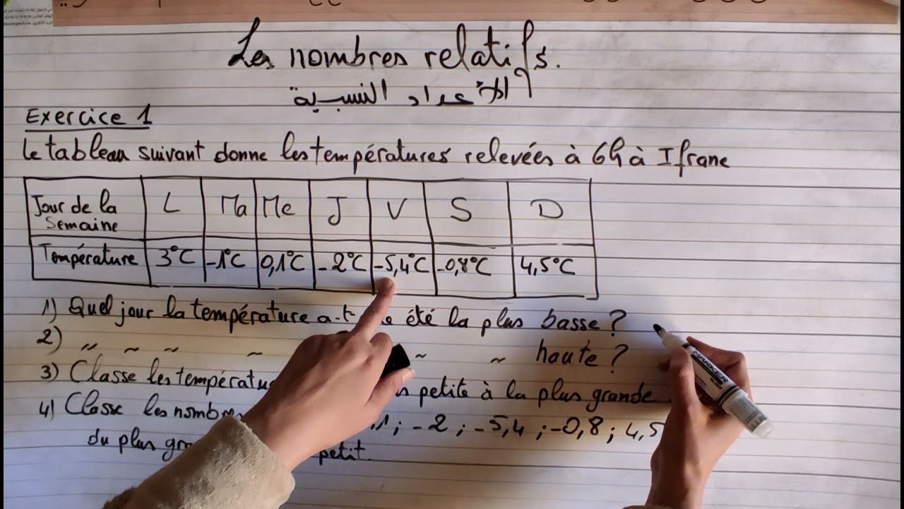 les nombres relatifs/ partie 3 - 1ere année collége -أولى اعدادي