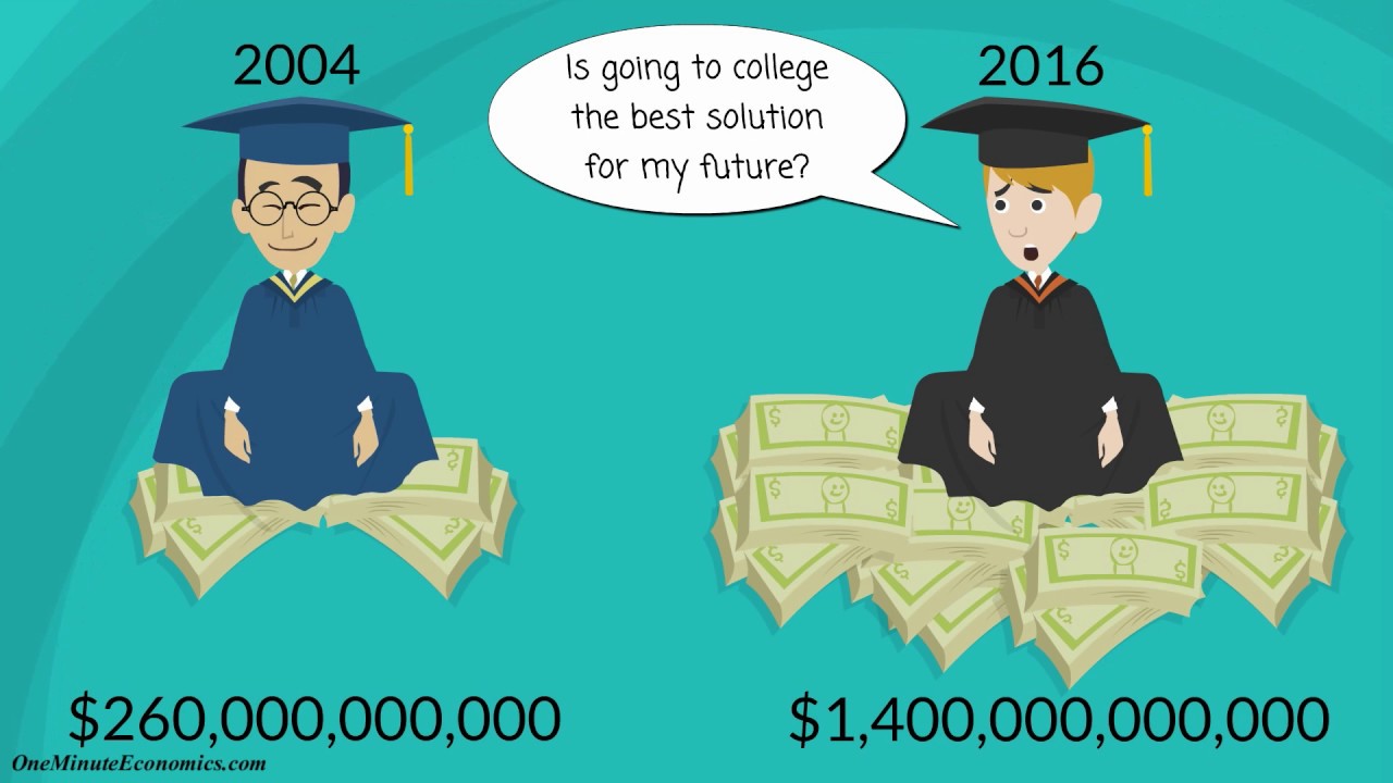 The Economics of Going to College and Getting Student Loans in One Minute