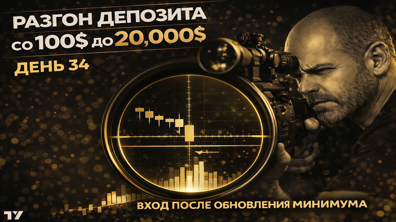 Как пользоваться индикаторами? | Разгон Депа |  День 34  